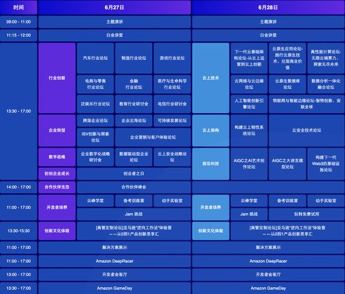 初探無服務(wù)器架構(gòu) 亞馬遜云科技中國峰會(huì)北京站技術(shù)盛宴